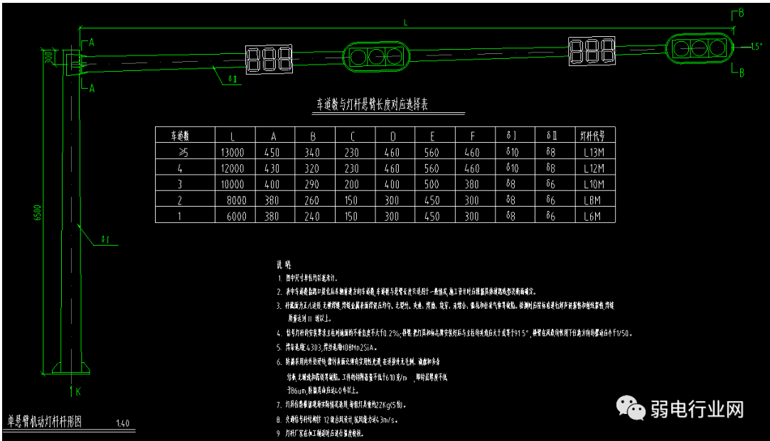智慧交通监控、信号灯、灯杆安装图解 